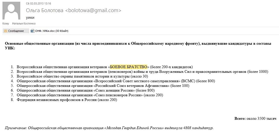 уики
